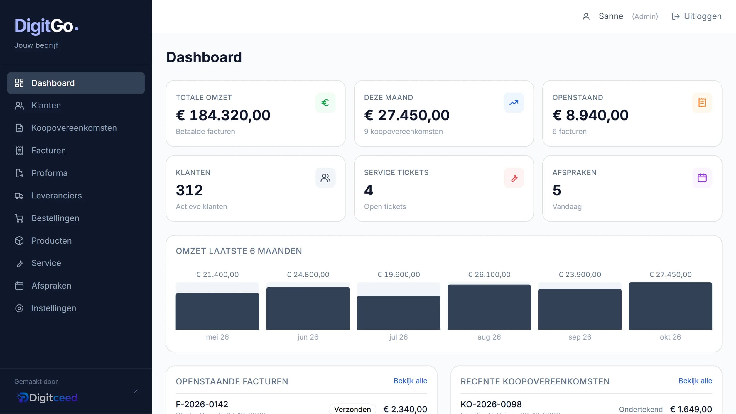 Het dashboard van DigitGo met omzet, openstaande facturen, klanten, service tickets en afspraken