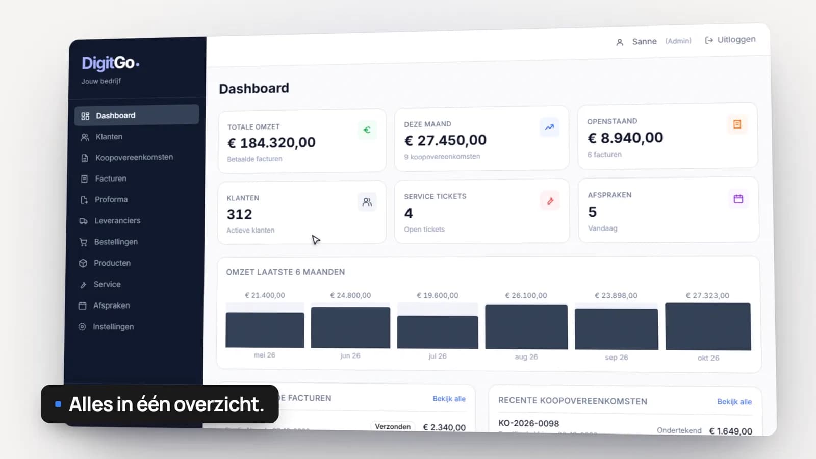 Dashboard van een bedrijfssysteem met omzet, klanten en openstaande facturen